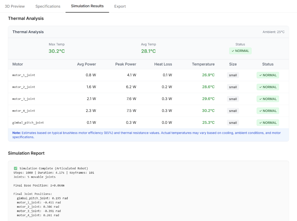 Drone Thermal Analysis - Motor temperatures all within NORMAL range